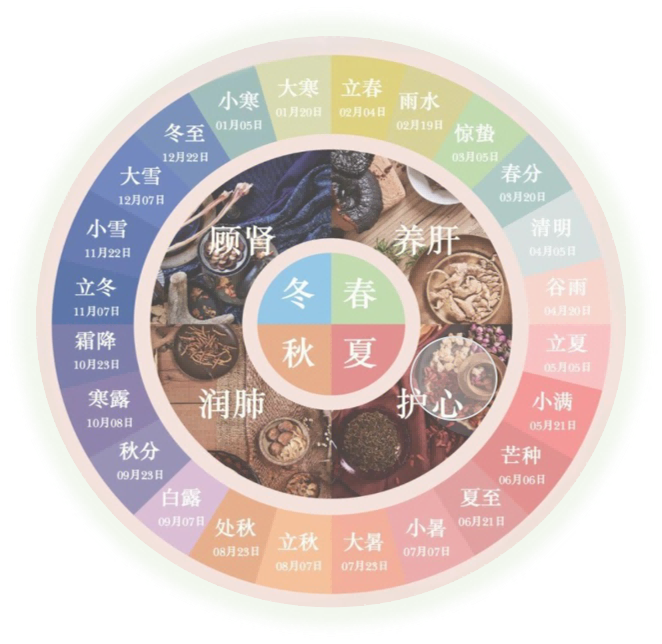 upload/20240607111337.png